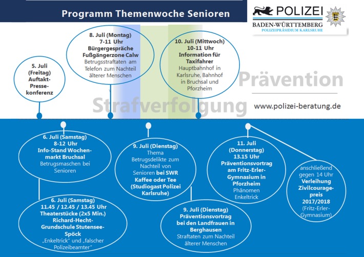 POL-KA: (PP KA) KA/PF/Enzkreis/CW - Senioren-Themenwoche beim Polizeipräsidium Karlsruhe
