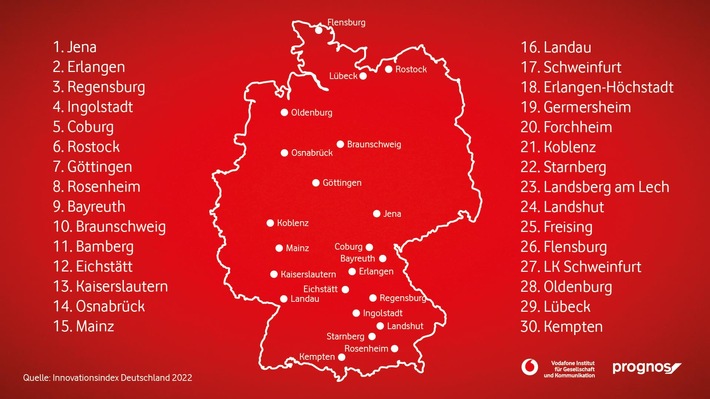 Innovationsindex Deutschland_2022.jpg