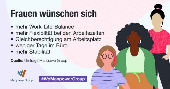 ManpowerGroup-Befragung &quot;What Women Want @ Work&quot; / Frauen wollen flexibel arbeiten / Mehr Work-Life-Balance und faire Bezahlung gewünscht