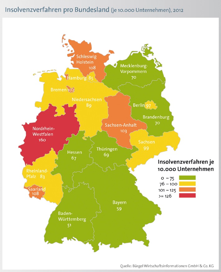Firmeninsolvenzen sinken in Deutschland um 2,2 Prozent (BILD)