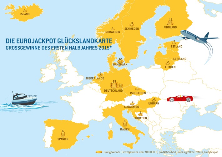 Halbjahresbilanz 2015: Rekordjackpot und Multimillionäre