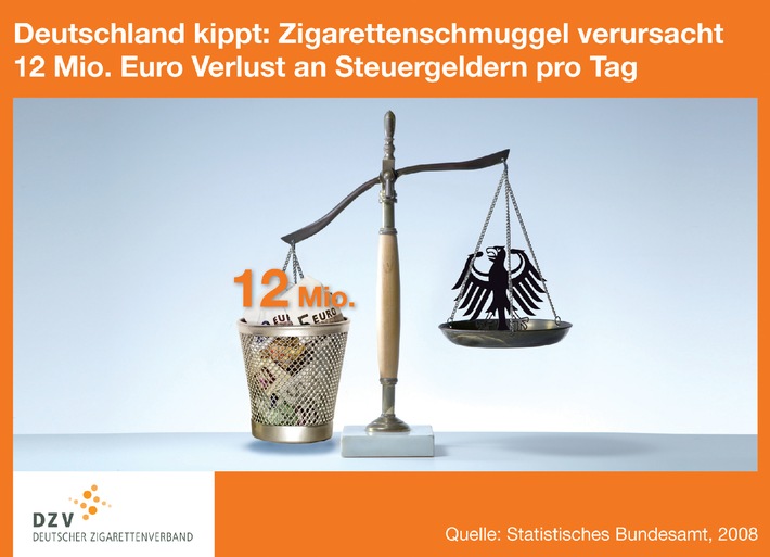 Deutschland kippt: Zigarettenschmuggel verursacht 12 Millionen Euro Verlust an Steuergeldern pro Tag