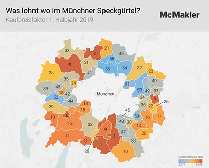 Kaufen oder mieten? Was lohnt wo im Münchner Speckgürtel