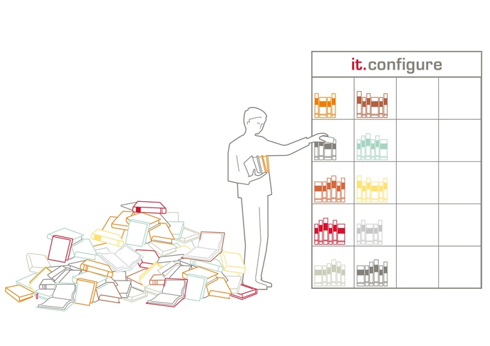 Innovatives SAP Add-On: Mit it.configure von itelligence Komplexität reduzieren / SAP-Beziehungswissen wie aus einem Guss von itelligence