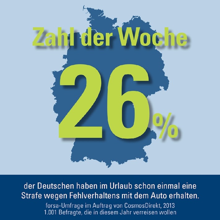Zahl der Woche: 26 Prozent der Deutschen haben im Urlaub schon einmal eine Strafe wegen Fehlverhaltens mit dem Auto erhalten (BILD)