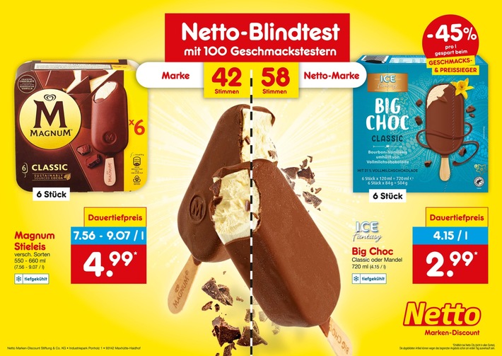 Top-Ergebnisse im Kunden-Blindtest: Beste Bewertungen für Eigenmarkenprodukte von Netto Marken-Discount