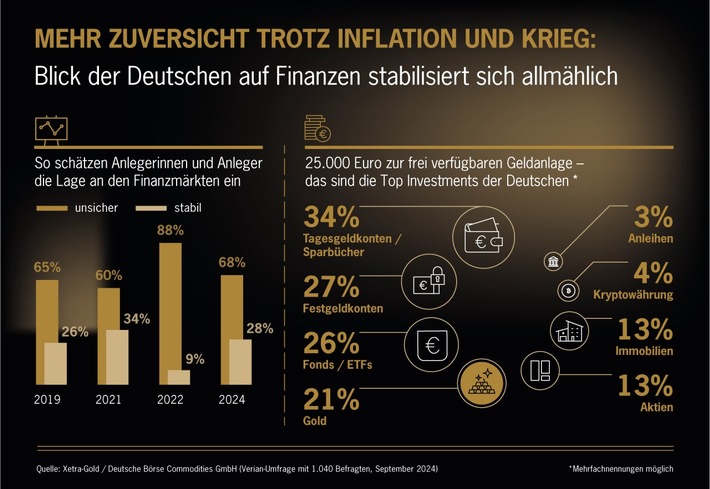 Infografik_Anlage-Barometer_2024.jpg