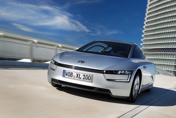Nouveaux modèles Volkswagen au Salon de l