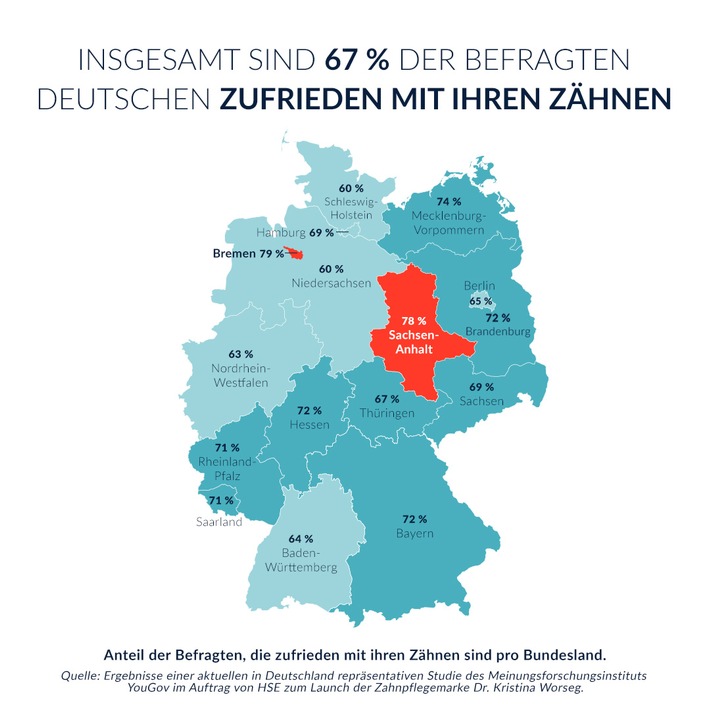 "Ein strahlendes Lächeln kann die Welt verändern": HSE launcht mit "Dr. Kristina Worseg" exklusive Premium Zahn- und Mundpflegelinie
