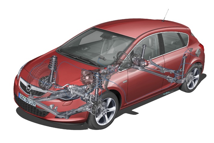 High-Tech Fahrwerk für den neuen Opel Astra (mit Bild)