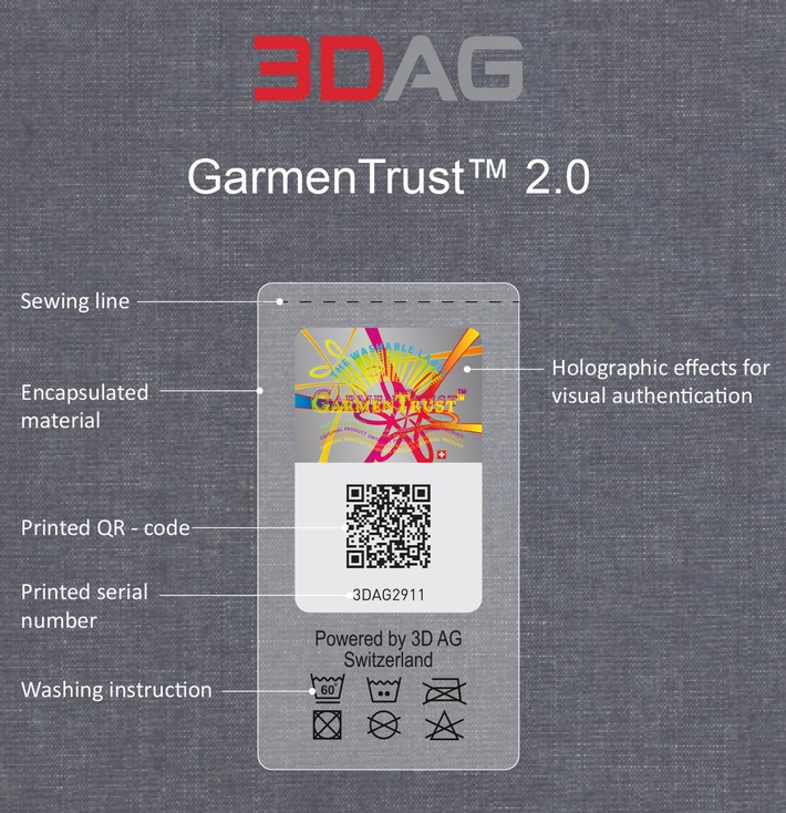 Die 3D AG Schweiz, eine weltweit führende Hologramm- und Markenschutzfirma, lanciert GarmenTrust 2.0-Etiketten mit digitalen Smart-Label-Technologien für die Bekleidungsindustrie