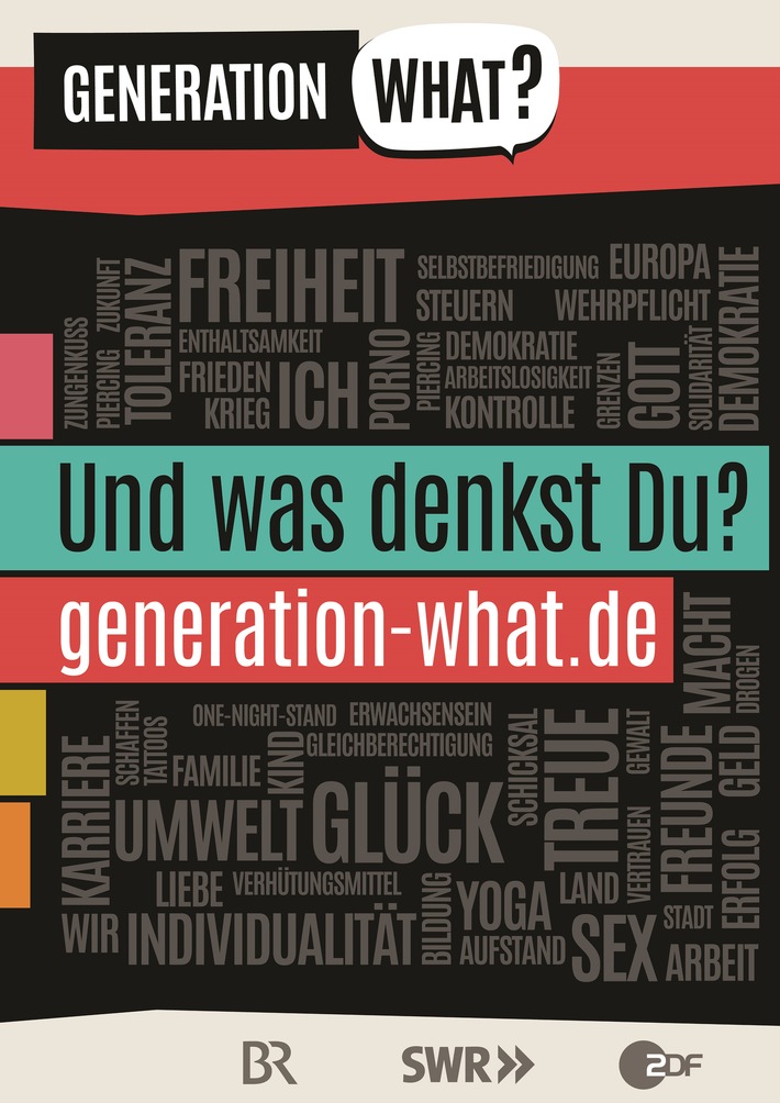 Junge Menschen mit Sorge vor zunehmendem Nationalismus: Abschlussbericht der "Generation What?"-Umfrage von ZDF, BR und SWR (FOTO)