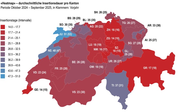 Online-Wohnungsindex OWI Oktober 2024 bis September 2025: Hohe Drehzahl am Schweizer Mietwohnungsmarkt / rekordschnelle Vermietung trotz steigenden Angebots