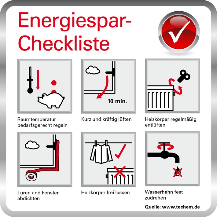 Ratgeber So sparen Sie Energiekosten - Tipps für Hausbesitzer (mit Bild)