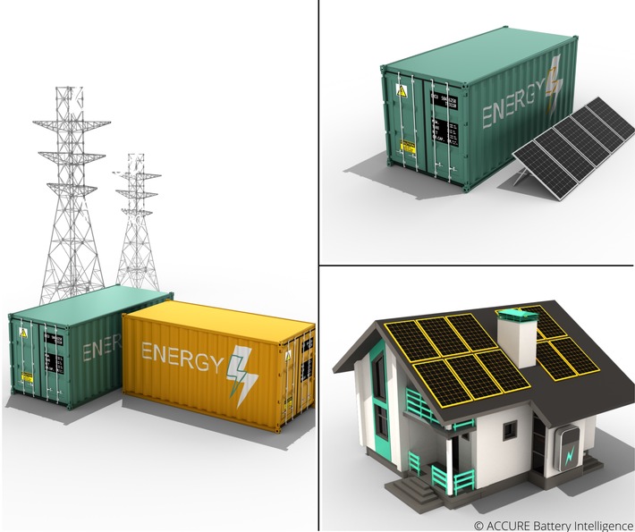 HDI TH!NX macht auf Basis der Batterieanalysen von ACCURE die Zuverlässigkeit von Batterien versicherbar