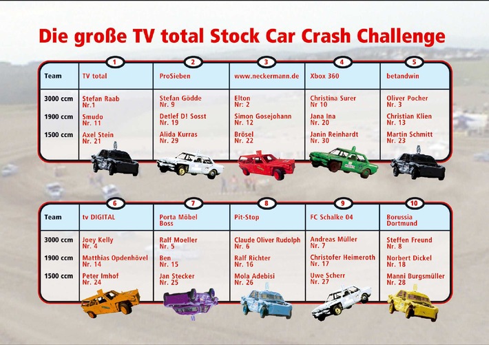 Achtung Redaktionen! Raabs TV total Stock Car Crash Challenge auf Schalke: heute Pressekonferenz