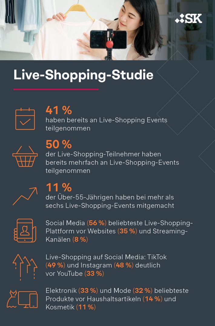 Live-Shopping-Studie: Achtung, die Baby Boomer kommen!