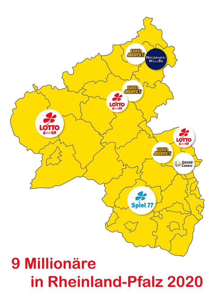 2020 war ein erfolgreiches Jahr für Lotto Rheinland-Pfalz