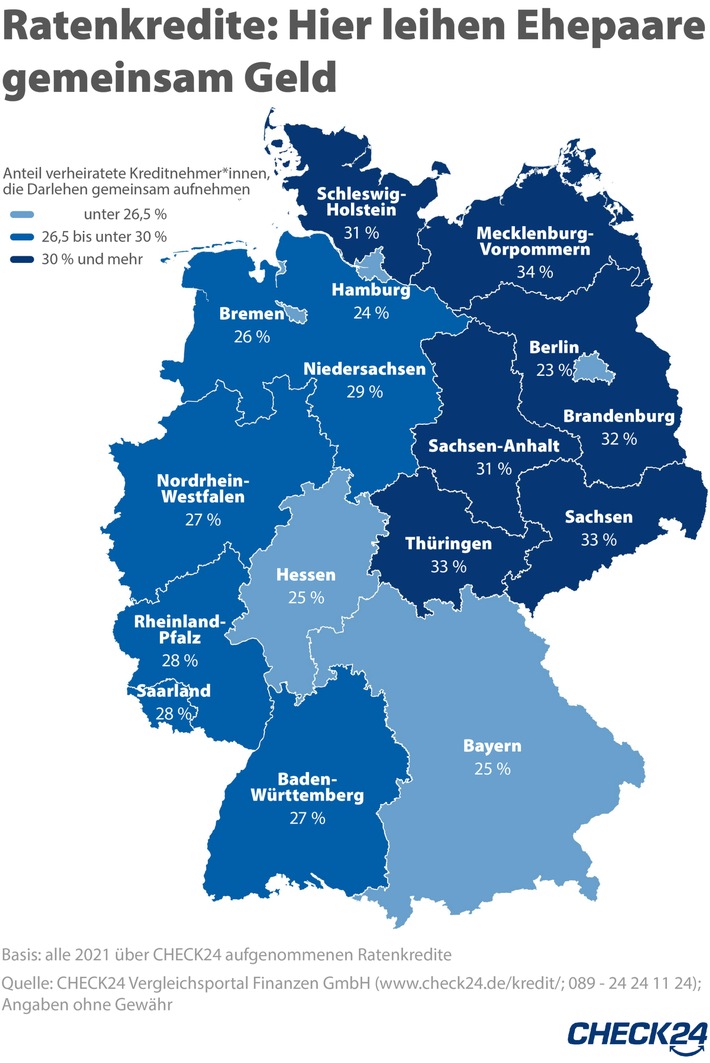 2022-02-09_CHECK24_Karte_Zweiter Kreditnehmer-01.jpg