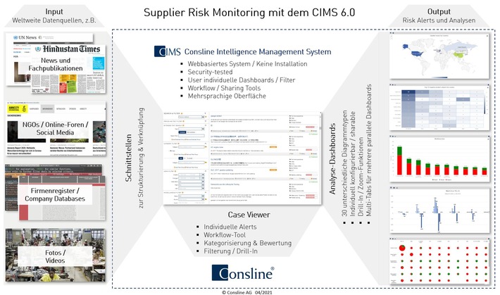 Consline-Supplier-Risk-Monitoring.jpg