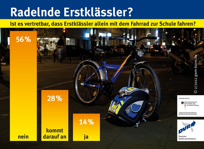 Radelnde Erstklässler? (BILD)