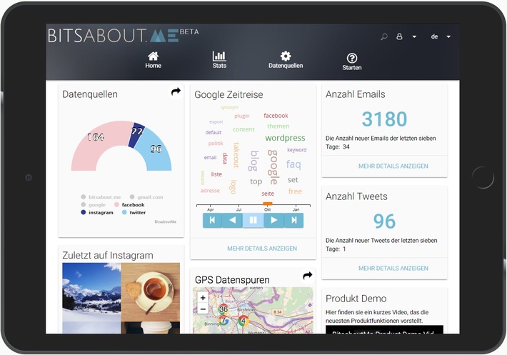 Schweizer Startup BitsaboutMe gibt den Nutzern die Kontrolle über ihre Daten zurück und startet im Mai den ersten Online-Daten-Marktplatz in der D/A/CH-Region