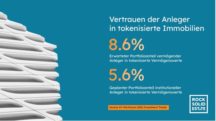 Tokenisiertes Immobilieninvestment: Eine neue Ära für Anleger durch die Rocksolid Estate AG