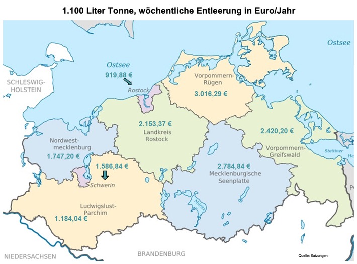 KORREKTUR: VNW-Direktor Andreas Breitner: "Bei den Müll- und den Wassergebühren gibt es in Mecklenburg-Vorpommern ein deutliches Ost-West-Gefälle"