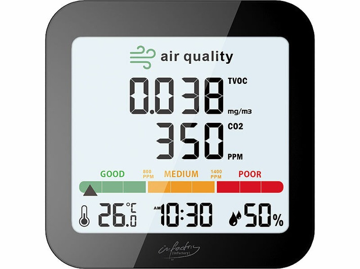 infactory Akku-Messgerät für TVOC, mit CO2-Anzeige, Uhrzeit, Thermo-/Hygrometer: Macht sofort auf schlechte Luft aufmerksam