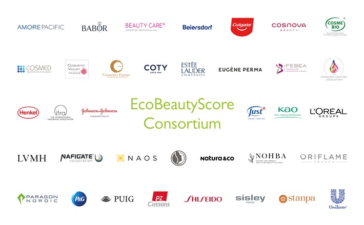 Kompetenzpartner Schönheitspflege im IKW unterstützt EcoBeautyScore Consortium - die 