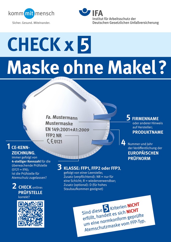 Maske ohne Makel? / IFA hilft beim Check geeigneter Atemschutzmasken