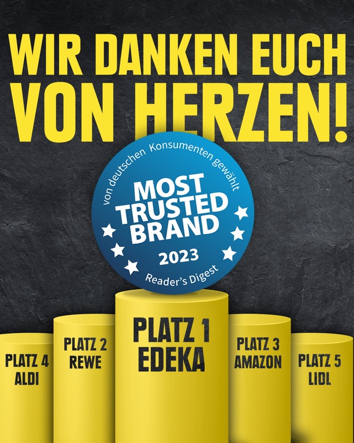 &quot;Most Trusted Brand 2023&quot; - Die deutschen Verbraucher:innen vertrauen EDEKA