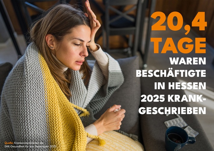 Beschäftigte in Hessen im Durchschnitt an 20,4 Tagen krankgeschrieben