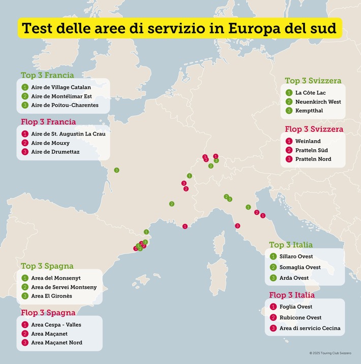 Test delle aree di servizio nel sud Europa: la Francia primeggia, la Spagna in coda