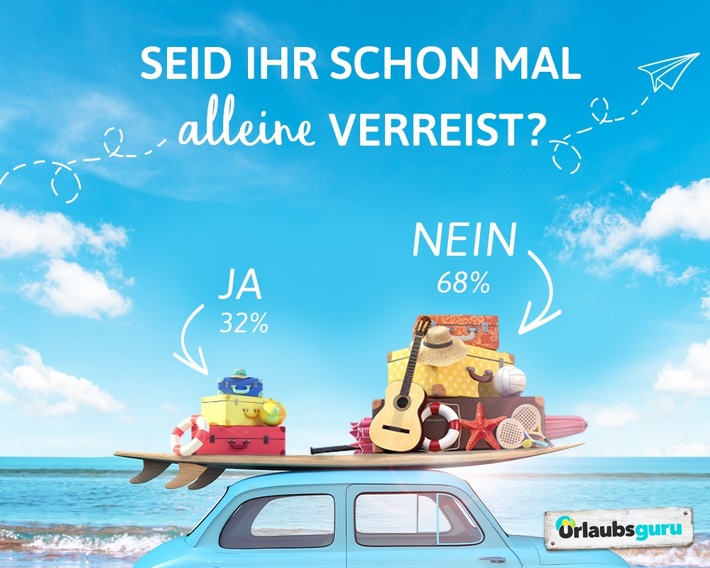 Große Umfrage: Allein reisen - Traum oder Albtraum?