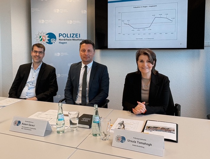 POL-HA: Polizeiliche Kriminalstatistik 2025 - Polizei Hagen stellt die aktuellen Zahlen vor