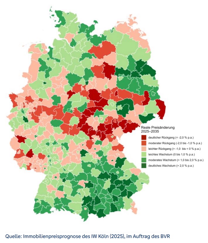 BVR-Studie "Regionen 2035 - Wohnimmobilien": Preise driften auseinander