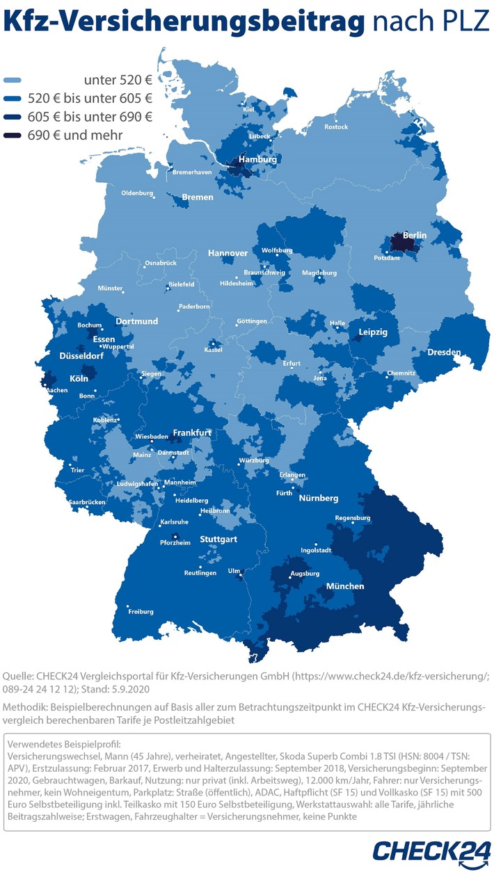 Beitragsatlas Hier Zahlen Autofahrer Besonders Viel Fur Die Kfz Versicherung Presseportal