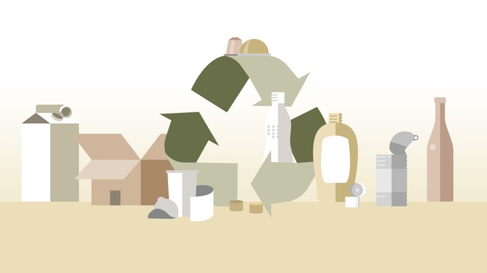 Global Recycling Day 2023 am 18. März / Das große Potenzial von Recycling oder: / Wie trenne ich eigentlich richtig?