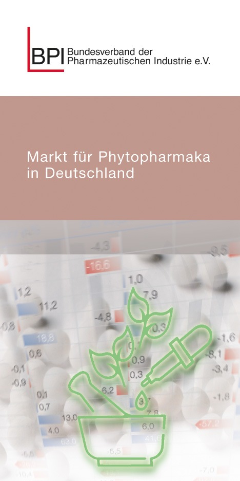 2024-02-05 Titelfoto_BPI-PM Markt für Phytopharmaka.jpg