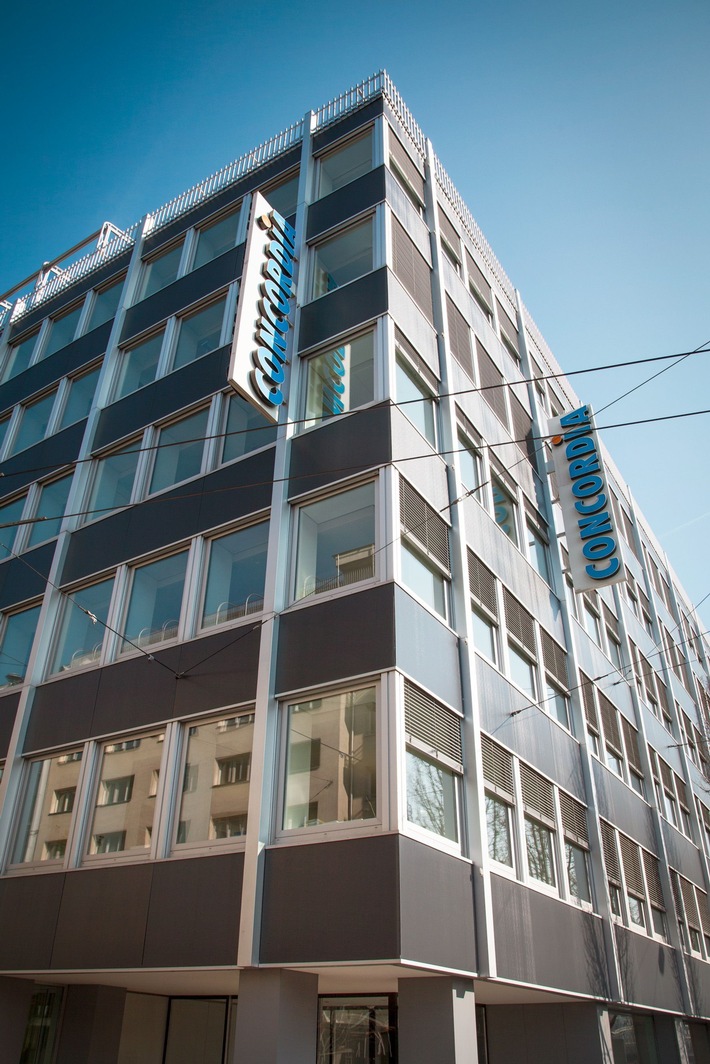 CONCORDIA: Résultats annuels positifs et croissance