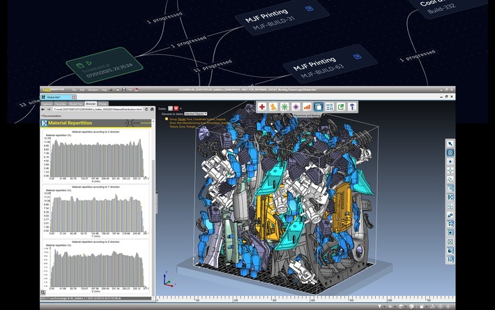 Press Release: Automation for Additive Manufacturing