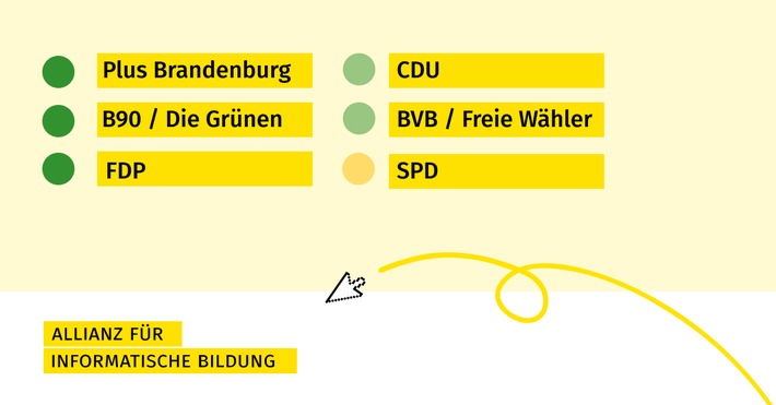 Pressemitteilung: Wahlen in Brandenburg: So stehen die Parteien zum Informatikunterricht