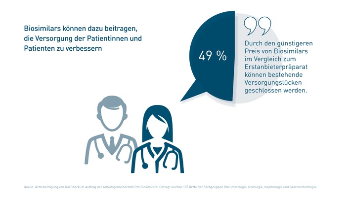 Ärzte sehen große Vorteile durch Biosimilars