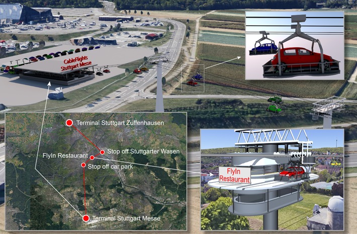 Fliegen mit dem eigenen Auto - CarmusementFlights & CableFlights - BILD