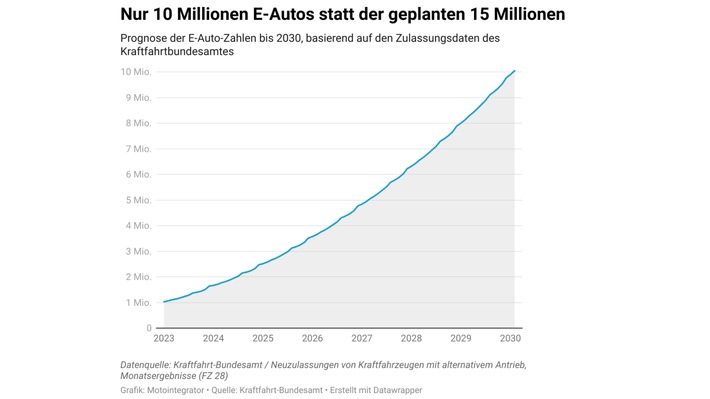 AiW PM Bild.jpg