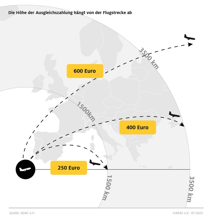 Flug ausgefallen oder verspätet: Das steht Betroffenen zu / Pauschale Ausgleichszahlung bei kurzfristiger Annullierung / Ansprüche kostenlos mit dem ADAC Entschädigungsrechner prüfen