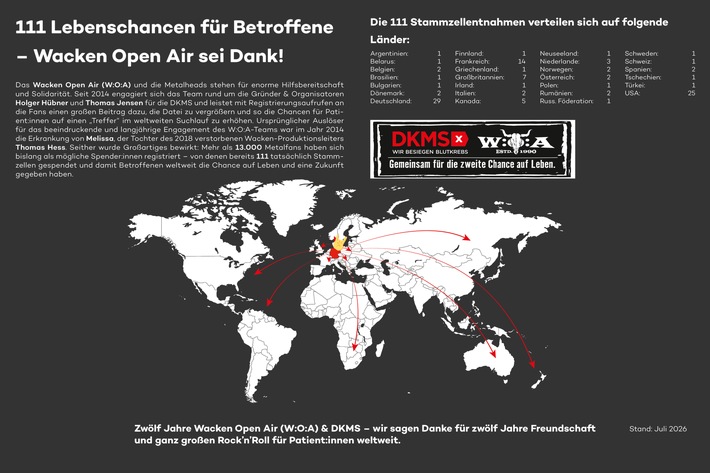 Wacken_und_DKMS_Weltkarte_Stand_Juli_2026.jpg
