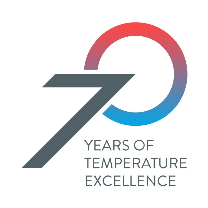 LAUDA Celebrates Its 70th Anniversary