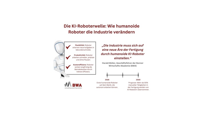 Wirtschafts-Akademie warnt vor KI-Roboterwelle